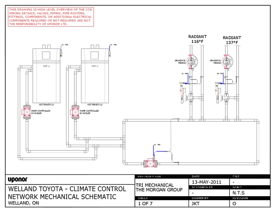 Figure 2 Climate control network mechanical schematic.