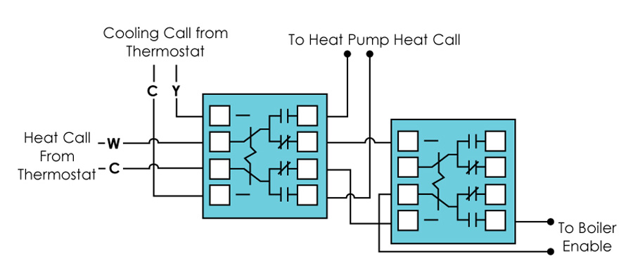 Figure 6 Heat pump application
