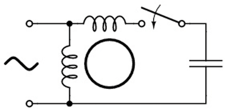 Figure 6 Capacitor Start Motor