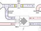 Figure 1 Air system (Mechanical Room One)