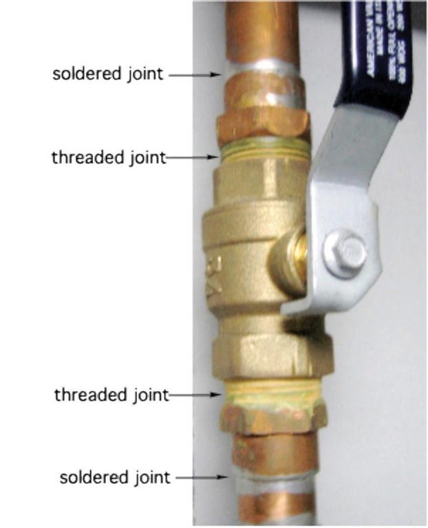 Fittings and shut off valves are no longer incidental to the overall cost of hydronic systems.