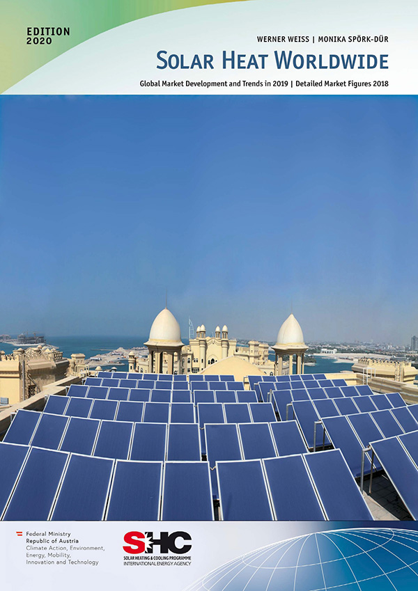 Solar-Heat-Worldwide-2020_cover